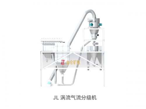 JL涡流气流分级机