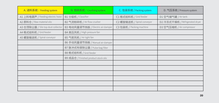 jl流化床对撞式气流粉碎机2.jpg