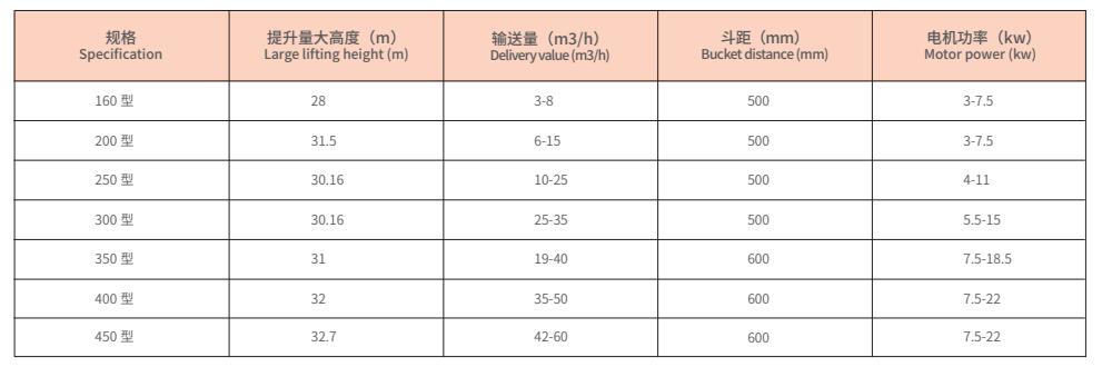 jl系列斗式提升机1.jpg