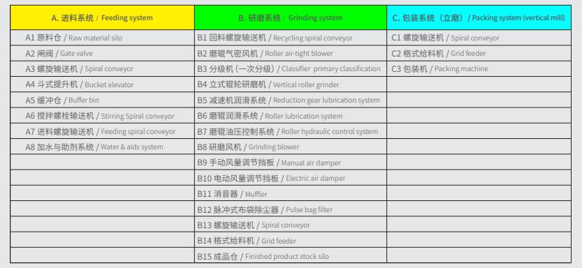 jllm立式磨粉机2.jpg